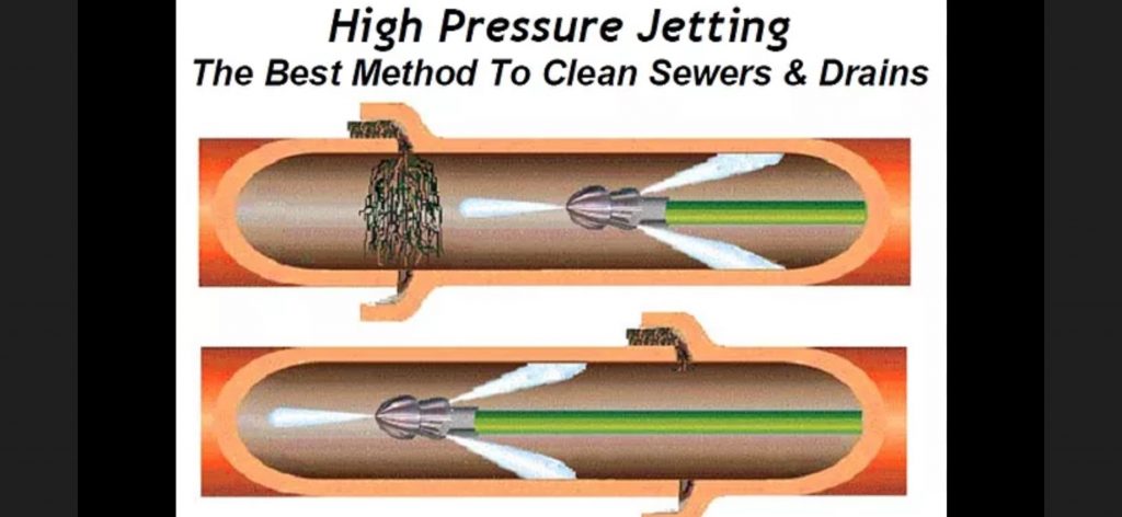 Drain Cleaning Caldwell - Tractor and Cleanup drain cleaning Caldwell services